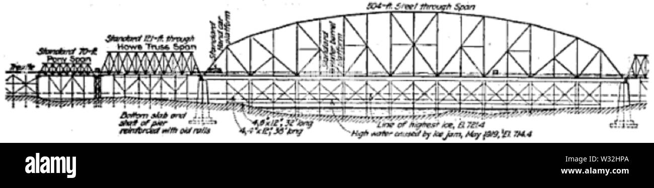 Susitna River Bridge3 (1920) Foto Stock