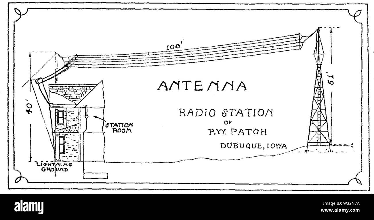 L'antenna del signor P W Patch dal marzo 1916 QST Foto Stock