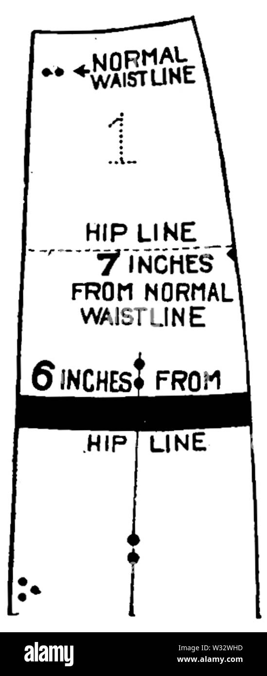 Il nuovo sarta, 1921, ill n. 0039 Foto Stock