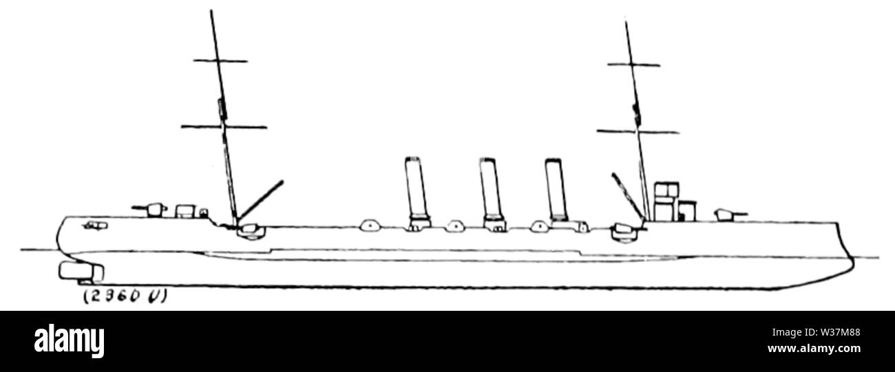 La turbina a vapore, 1911 - Fig. 39 - AMETHIST Foto Stock