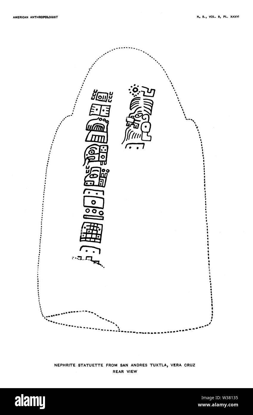 Tuxtla statuetta - W H Holmes - disegno parte posteriore Foto Stock