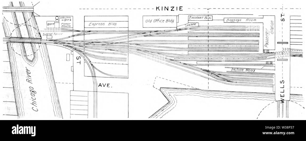 Wells Street Station formato 1901 Foto Stock