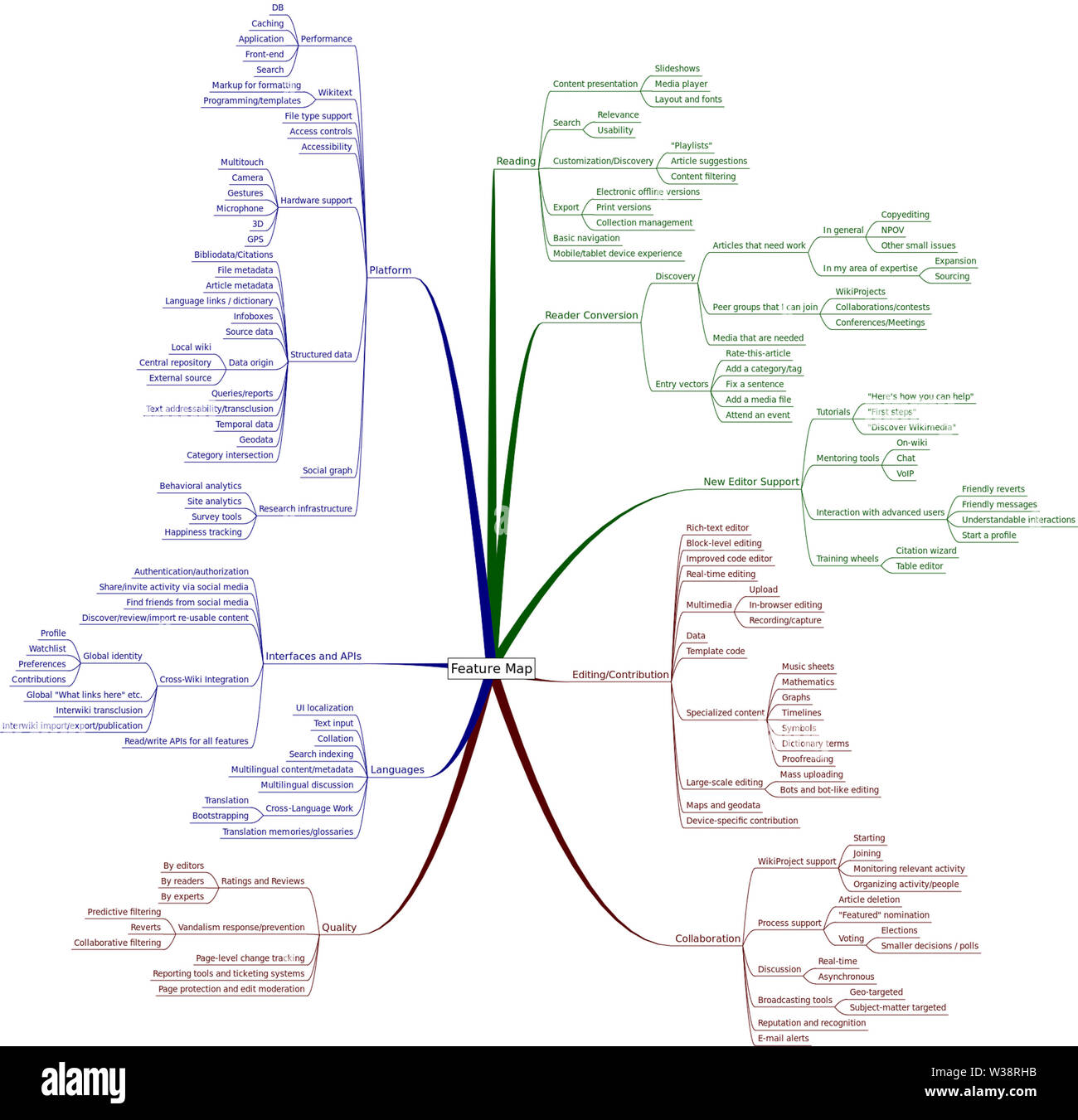 Funzione di Wikimedia mappa Foto Stock