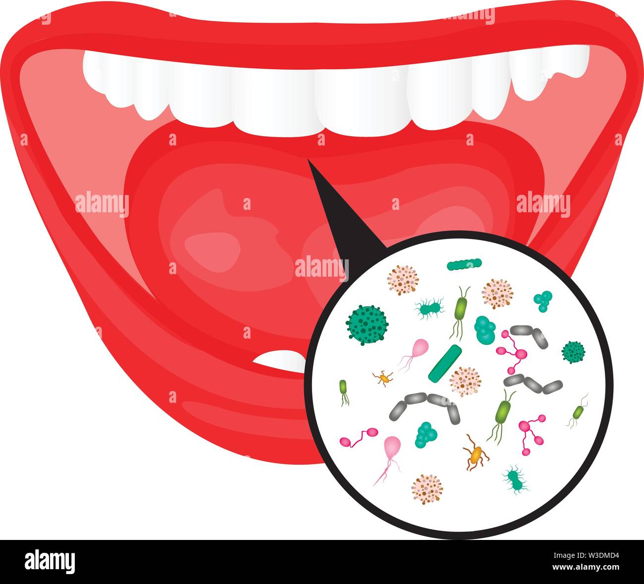 I virus e i batteri che sono causa di male respirare. Igiene orale per la buona e fresca breatheconcept. Illustrazione Vettoriale