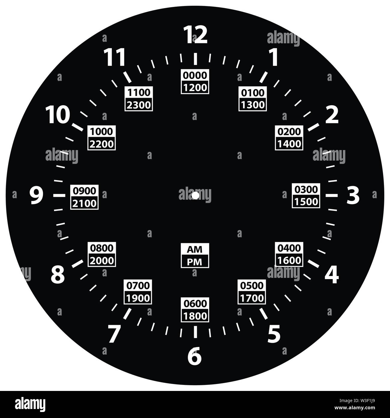 24 ore di tempo di militari e Standard Time Clock Combo, nero, modello isolato illustrazione vettoriale Illustrazione Vettoriale