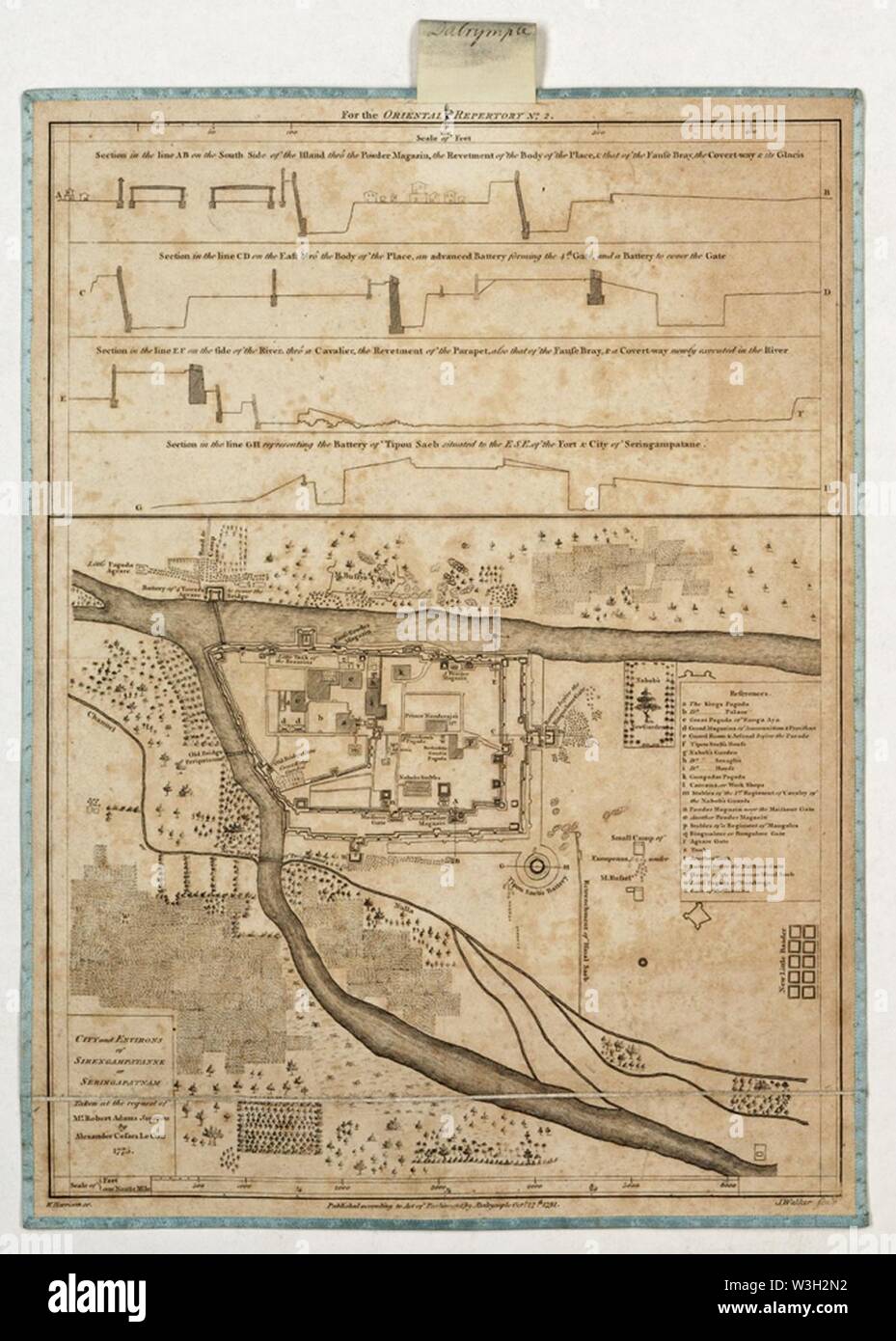 Città e dintorni di Sirengampatanne o Seringapatnam prese su richiesta del signor Robert Adams chirurgo da Alexander Cesars LeGou 1775. Foto Stock