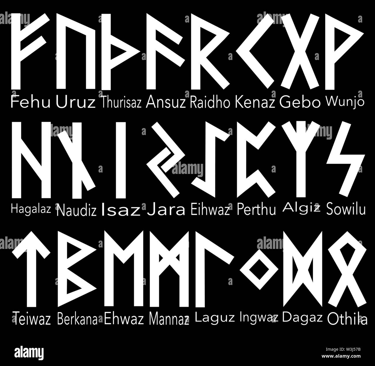 Set di norreno rune. Alfabeto runiche, Futhark. Antica occulto caratteri  Viking lettere su sfondo bianco, rune font. Illustrazione vettoriale EPS,  10 Immagine e Vettoriale - Alamy