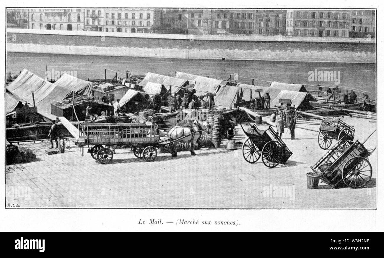 Clément Maurice Paris en plein air, BUC, 1897,009 Le Mail (Marché aux pommes). Foto Stock
