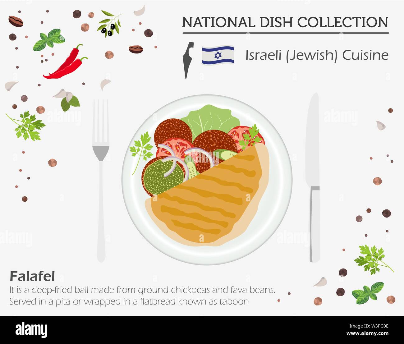 Cucina israeliana. In Medio Oriente il piatto nazionale di raccolta. Falafel ebraico isolato su bianco, infograpic. Illustrazione Vettoriale Illustrazione Vettoriale