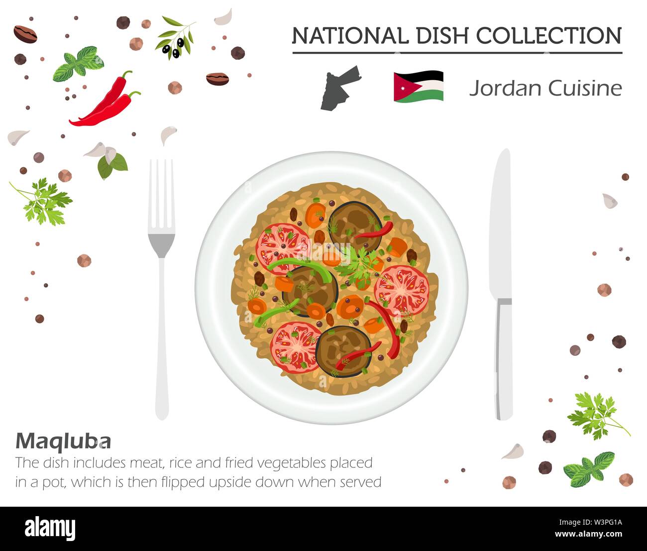 La Giordania la cucina. In Medio Oriente il piatto nazionale di raccolta. Maqluba isolato su bianco, infograpic. Illustrazione Vettoriale Illustrazione Vettoriale