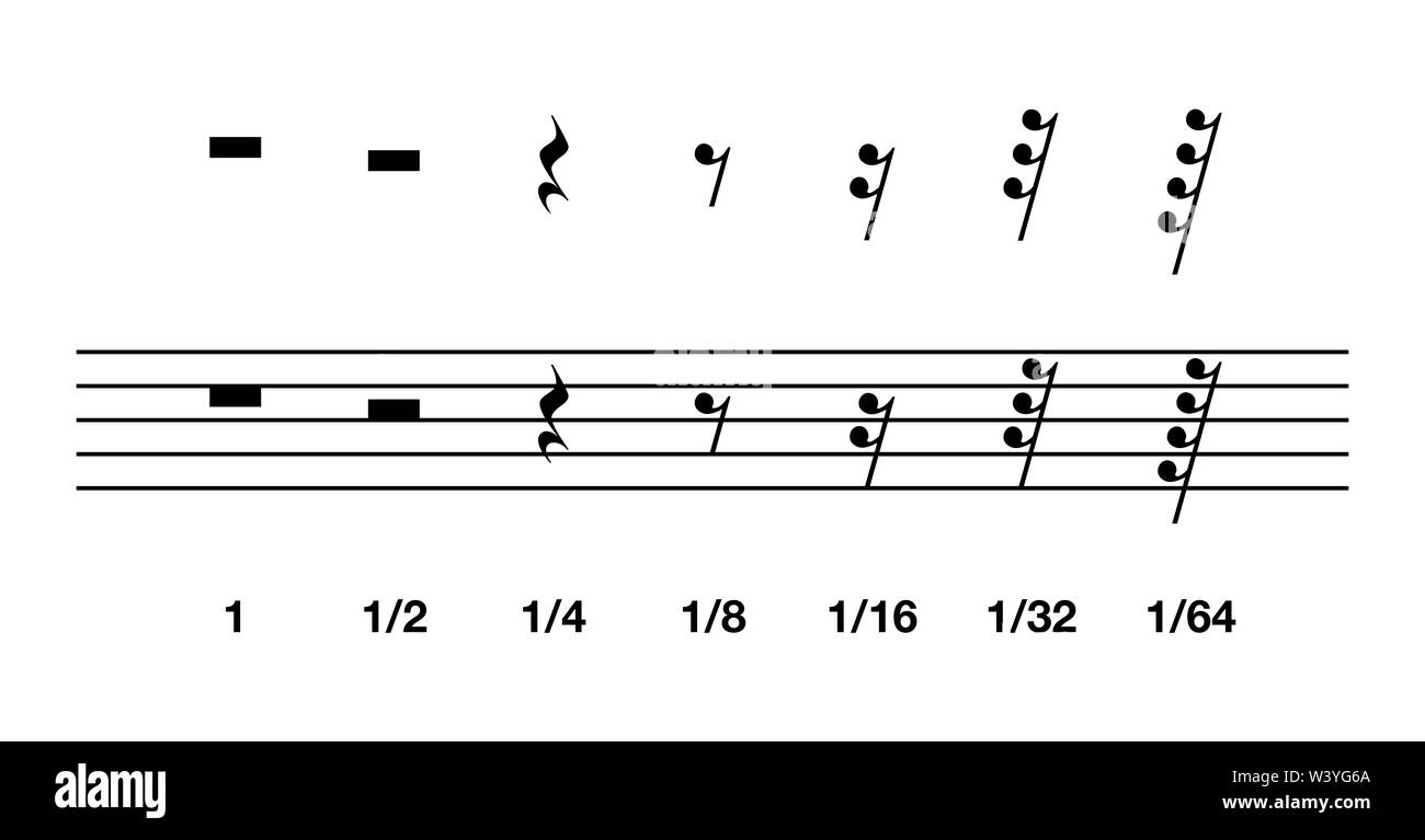 La musica è in appoggio e i loro simboli e lunghezze. Il resto è un intervallo di silenzio in un pezzo di musica, contrassegnato da un simbolo che indica la lunghezza di una pausa. Foto Stock