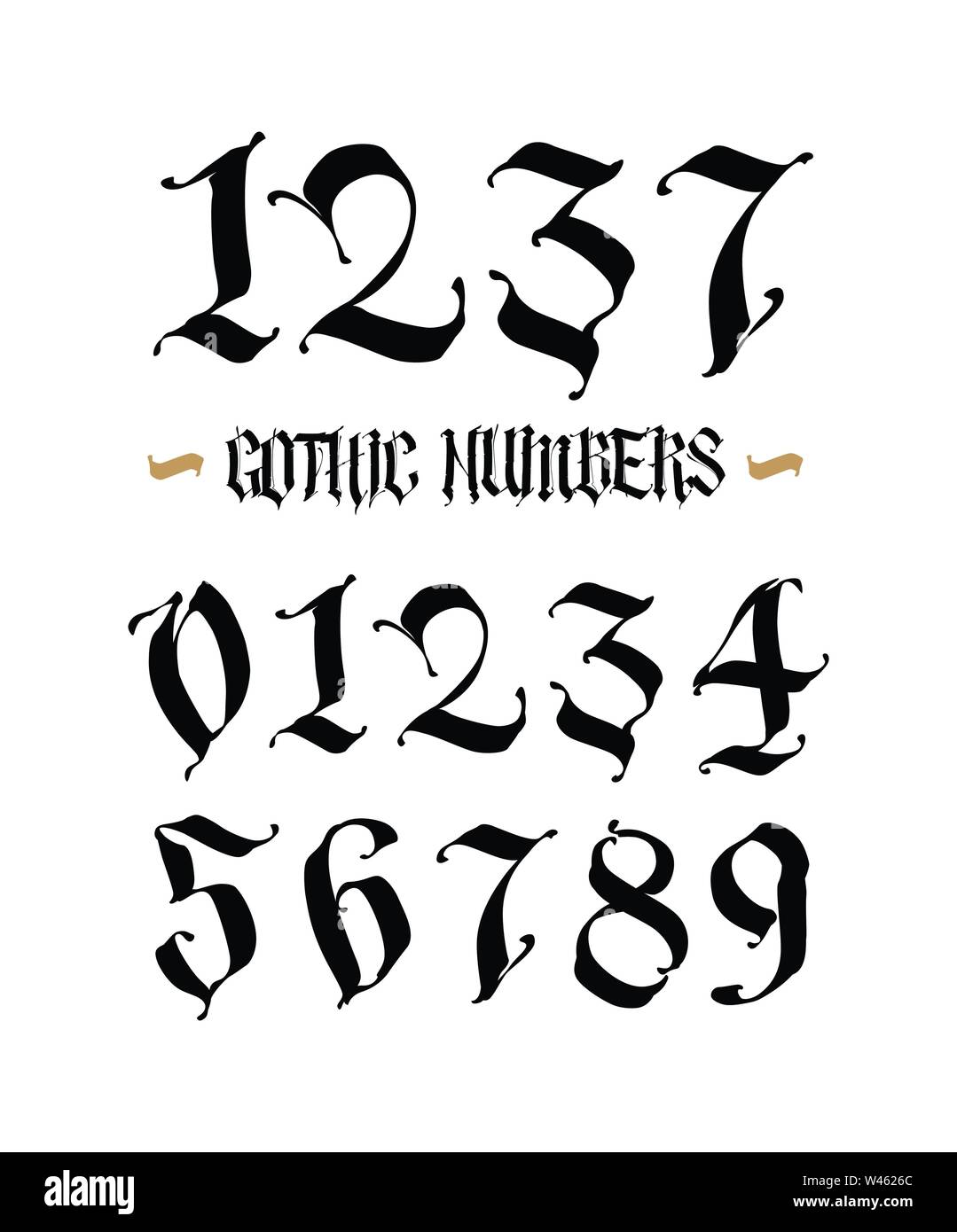Set di numeri di stile gotico. Vettore. Manoscritte font latini. Numeri arabi. Tutti i caratteri separatamente. In stile medievale. Illustrazione Vettoriale