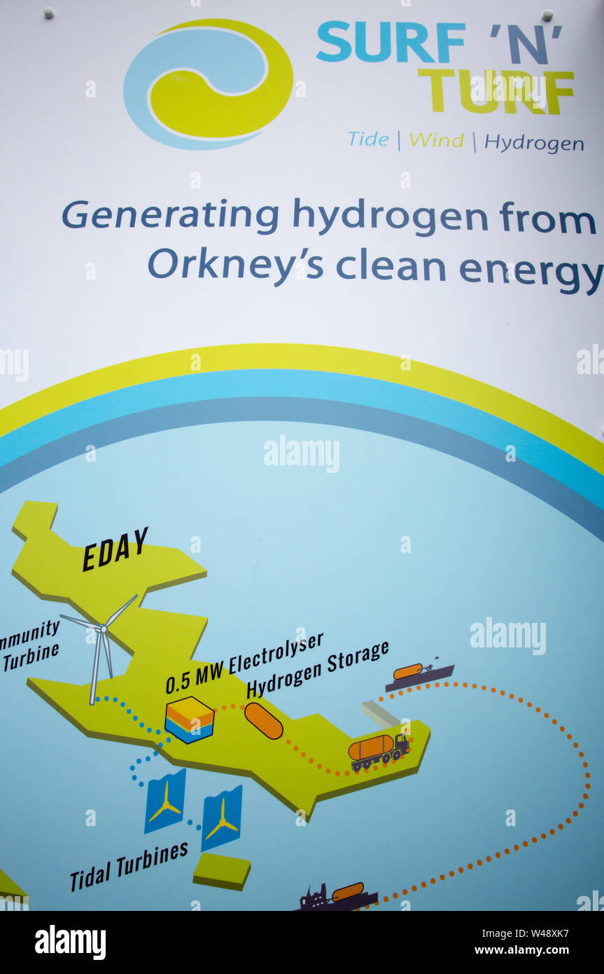 Il colpo grande progetto che utilizza fonti di energia rinnovabili da una turbina eolica e tidal turbine per la produzione di idrogeno. Così come l'alimentazione di una flotta di veicoli th Foto Stock