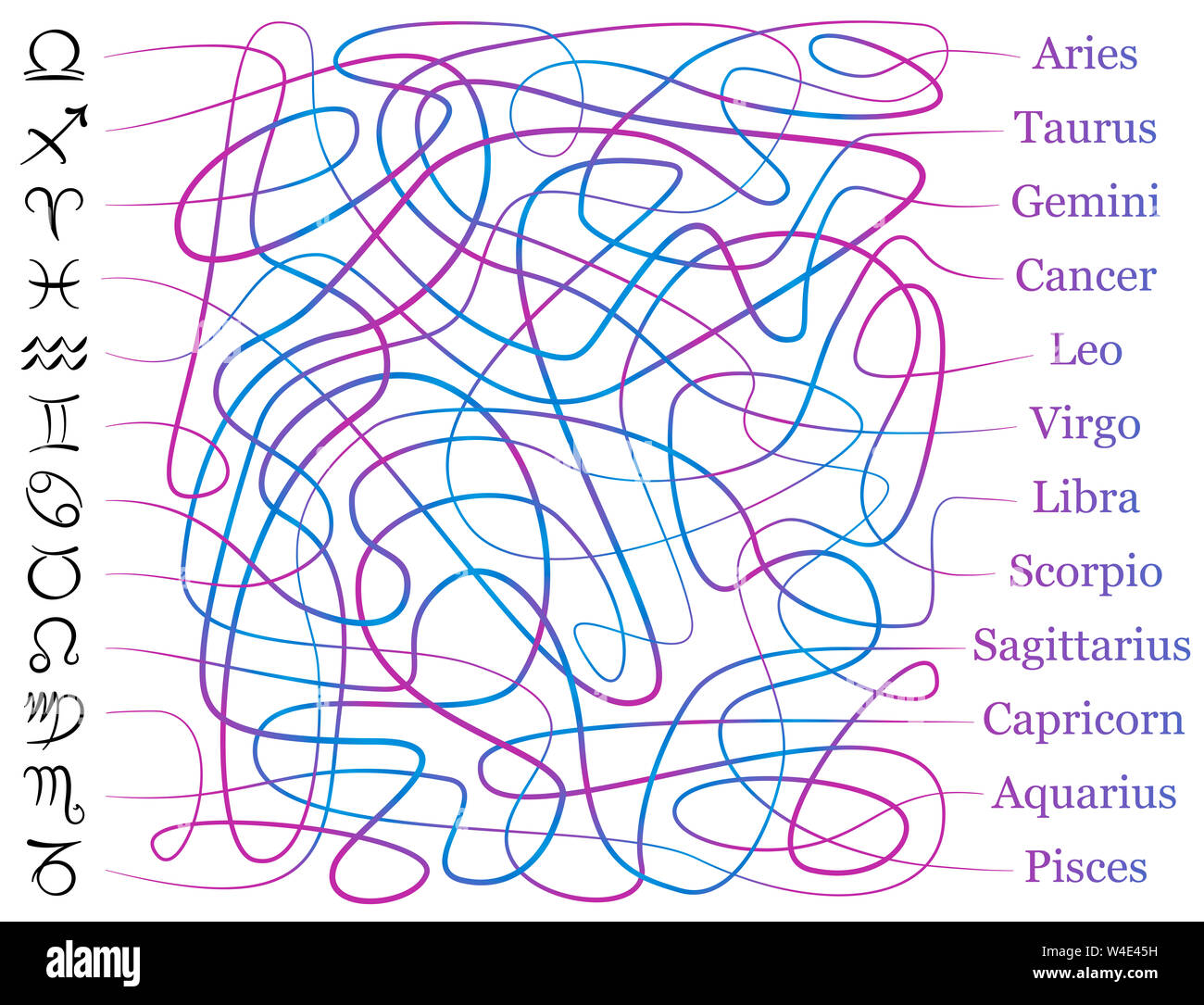 Il segno dello zodiaco labirinto. Simboli di astrologia labirinto. Trovare il giusto modo di mistica aggrovigliati linee per collegare i simboli con i nomi. Foto Stock