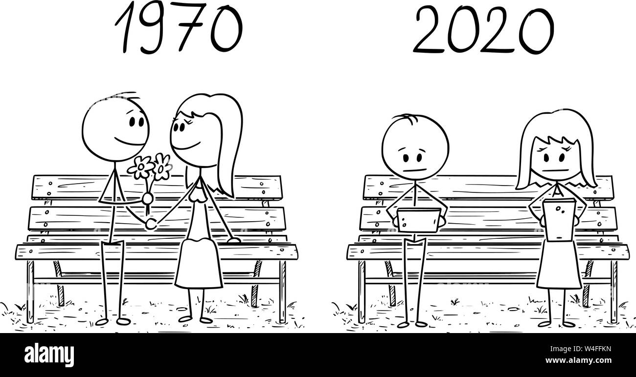 Cartoon stick disegno illustrazione concettuale di romantico amare giovane seduto su una panchina nel parco in 1970, e simile paio utilizzando telefoni cellulari e reti sociali nel 2020. Illustrazione Vettoriale