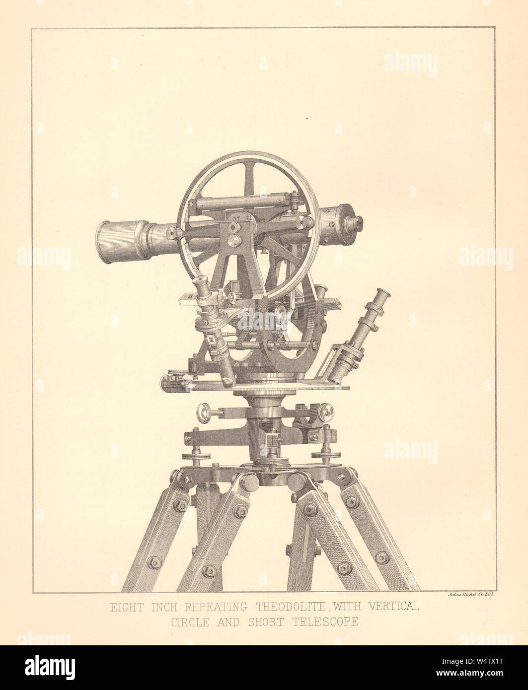 Otto pollici teodolite con cerchio verticale e telescopio corto disposto per misurare distanze zenith - antiquario ex libris illustrazione Foto Stock