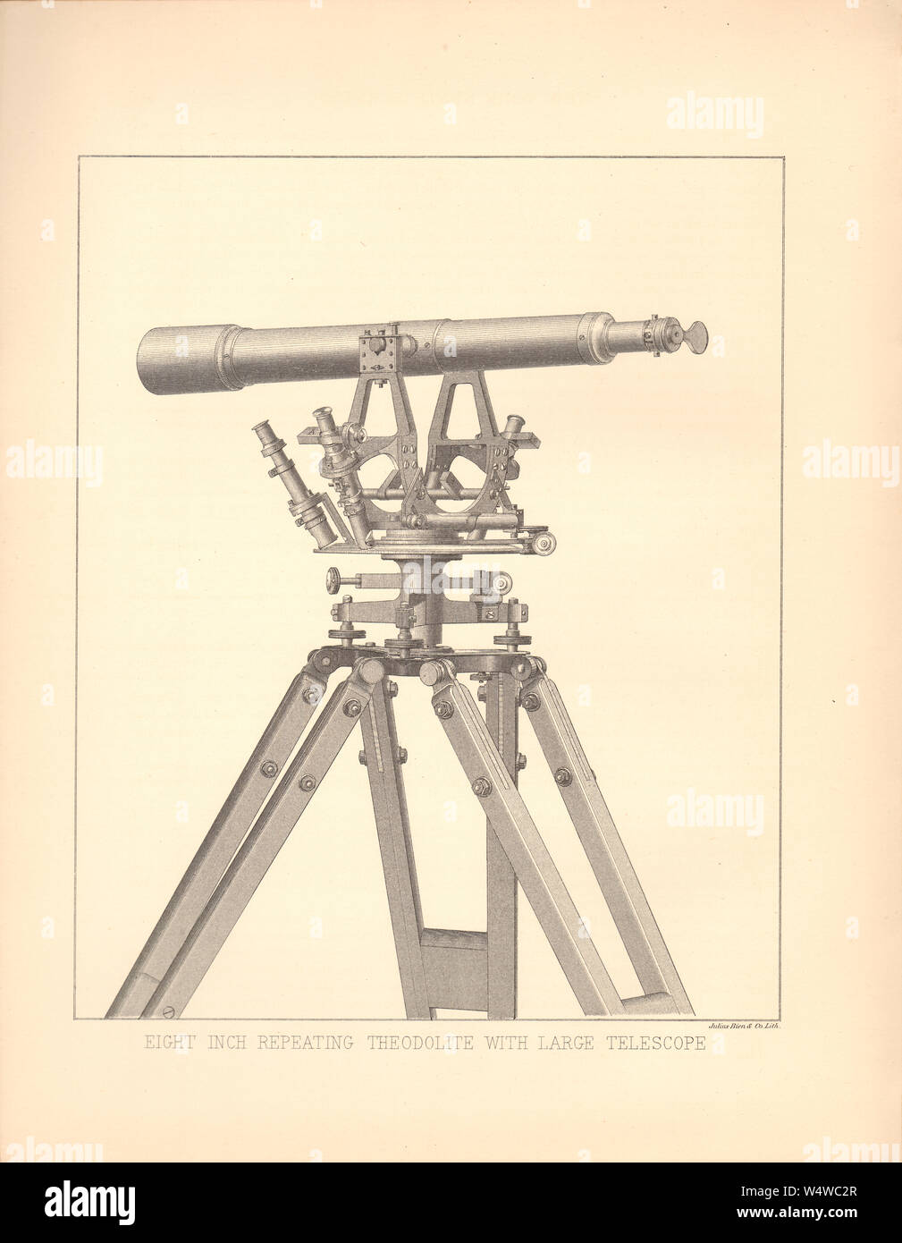 Otto pollici teodolite con grande telescopio come utilizzato nella misurazione di angoli orizzontali - antiquario che mostra immagini del XIX secolo gli strumenti di geometra Foto Stock