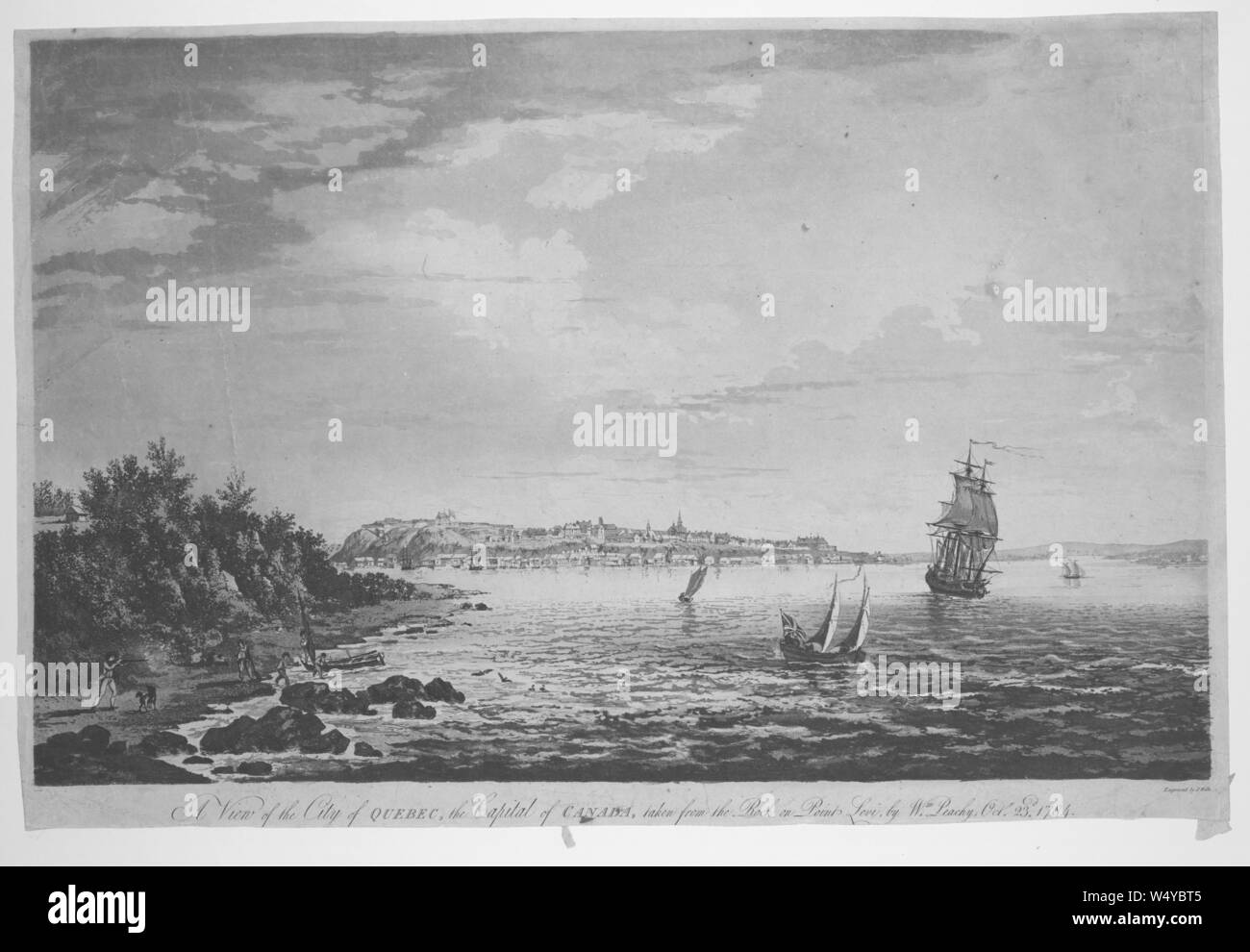 Vista prospettica della città di Québec, la capitale del Canada, visto dalla roccia sul punto Levi, 1785. () Foto Stock