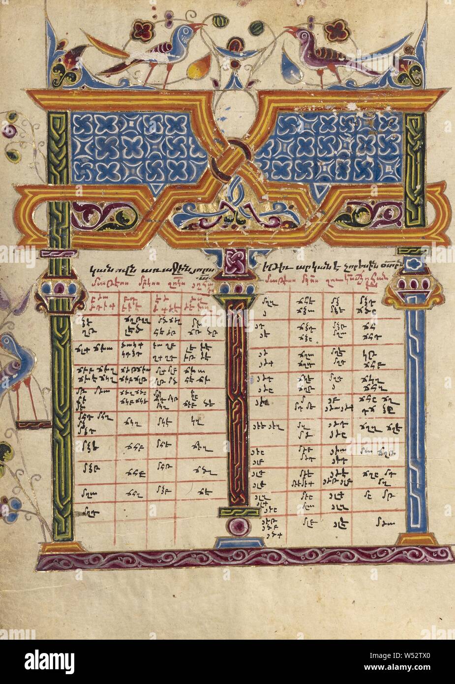Canon tabella pagina, Mesrop di Khizan (Armeno, attivo 1605 - 1651), di Isfahan, Persia, 1615, tempere, vernice dorata e foglia oro su carta vetrata, Leaf: 23 × 17,1 cm (9 1/16 × 6 3/4 in Foto Stock