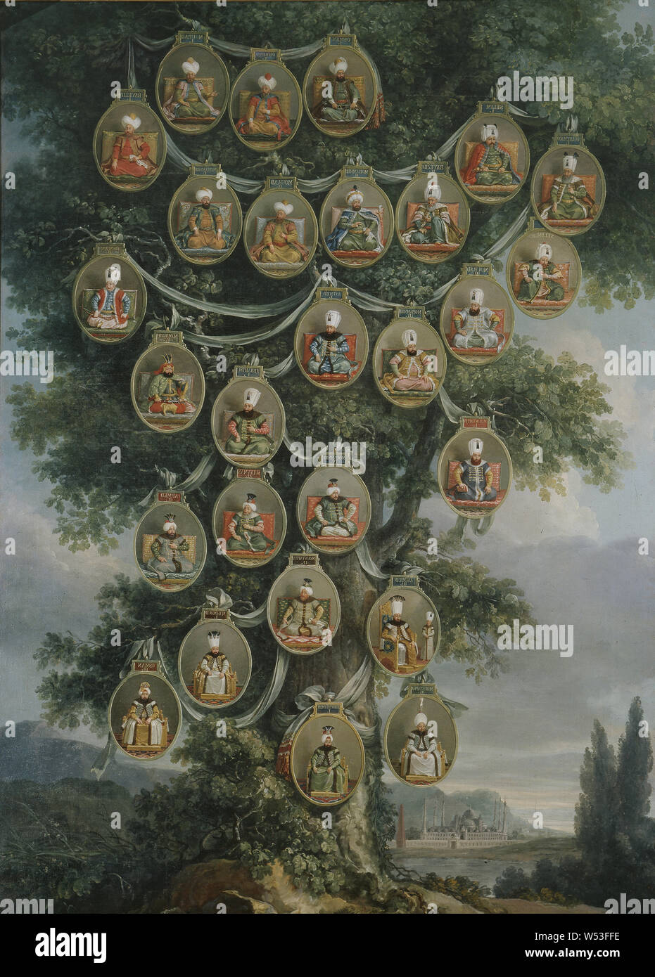 Abdul Hamid I, Ahmed I Ahmed II, Ahmed III, Beyazit I, Beyazit II, ho Ibrahim Mahmud I, Muhamed I, Muhamed II, Muhamed III, Muhamed IV, Murad I, Murad II, Murad III, Murad IV, Mustafa I, Mustafa II, Mustafa III, Orhan, Osman I, Osman II, Osman III, Selim I, Selim II, Süleyman I e Süleyman II, Regent lunghezza sultani turchi, pittura, olio su tela, altezza 322 cm (10,5 ft), larghezza 230 cm (90,5 pollici) Foto Stock