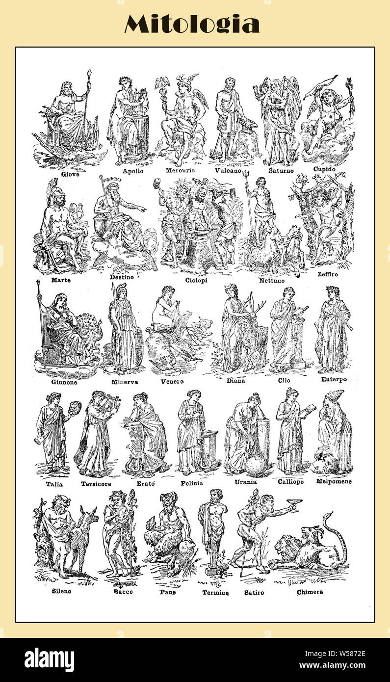 Mitologia tabella illustrata in rappresentanza dei e dee della Grecia antica e di Roma con i loro nomi italiani. Da un lessico italiano inizio '900 Foto Stock