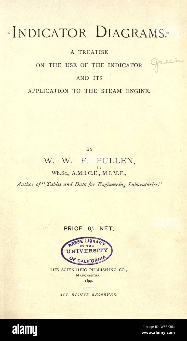 Diagrammi di indicatore : un trattato sull'utilizzo dell'indicatore e la sua applicazione al motore di vapore : Pullen, W. W. F. (William Wade Fitzherbert Foto Stock