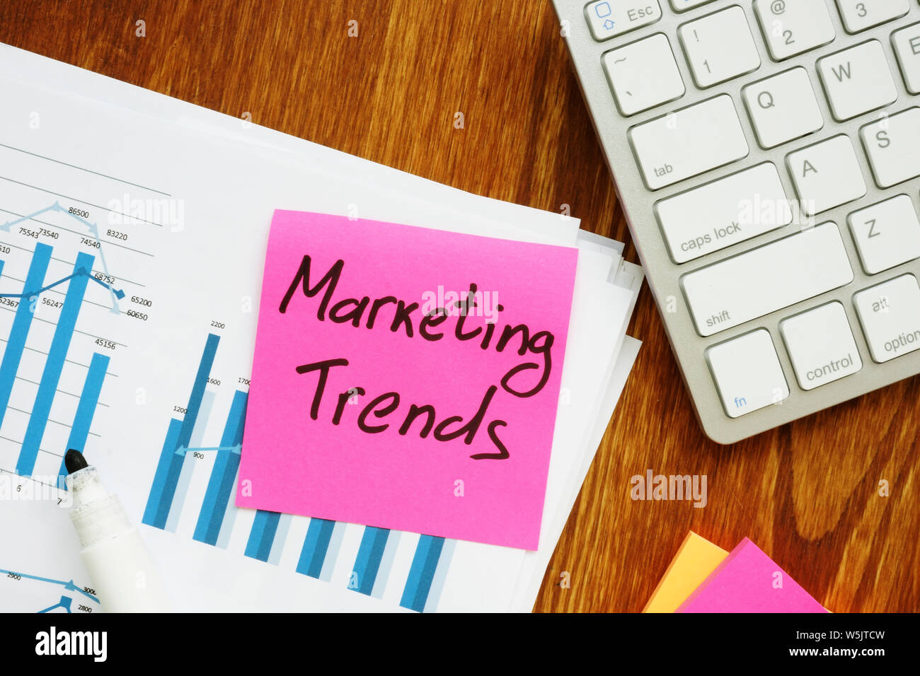 Tendenze di marketing analysis report sulla scrivania. Foto Stock