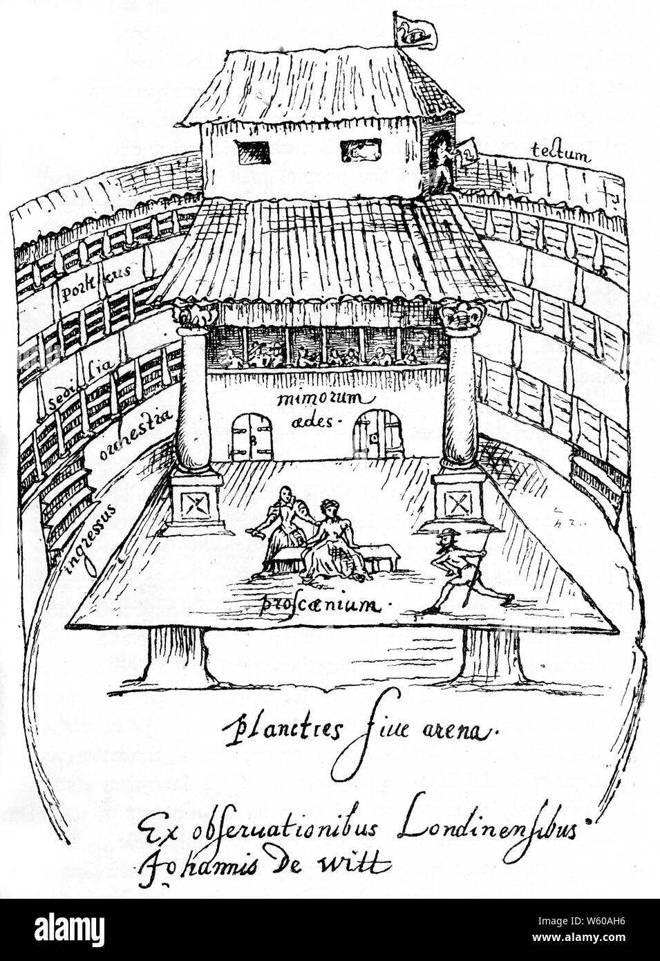 The Swan Theatre, Londra, 1596. Di Johannes de Witt (c1566-1622). Lo Swan fu un teatro a Southwark, Londra, Inghilterra, costruito nel 1595 su una precedente struttura, durante la prima metà della carriera di William Shakespeare. Foto Stock