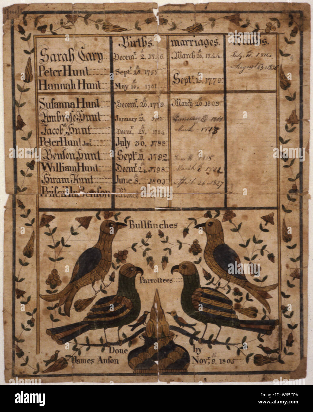 Fraktur della famiglia di Pietro caccia; Portata e contenuto: Questa voce è una famiglia illustrato record scritto in inglese. Un 1815 quotidiano è attaccato all'indietro. Il record mostra gli uccelli ed è stato fatto da James Anson. Esso contiene la notazione Nourth, 9, 1805. Il giornale contiene un avviso da un uomo che sua moglie aveva eloped e fornisce un avvertimento che egli sarebbe non pagano i debiti contratti da lei. Foto Stock