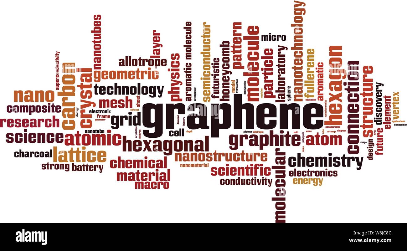 Grafene parola concetto di cloud computing. Collage fatto di parole circa il grafene. Illustrazione Vettoriale Illustrazione Vettoriale