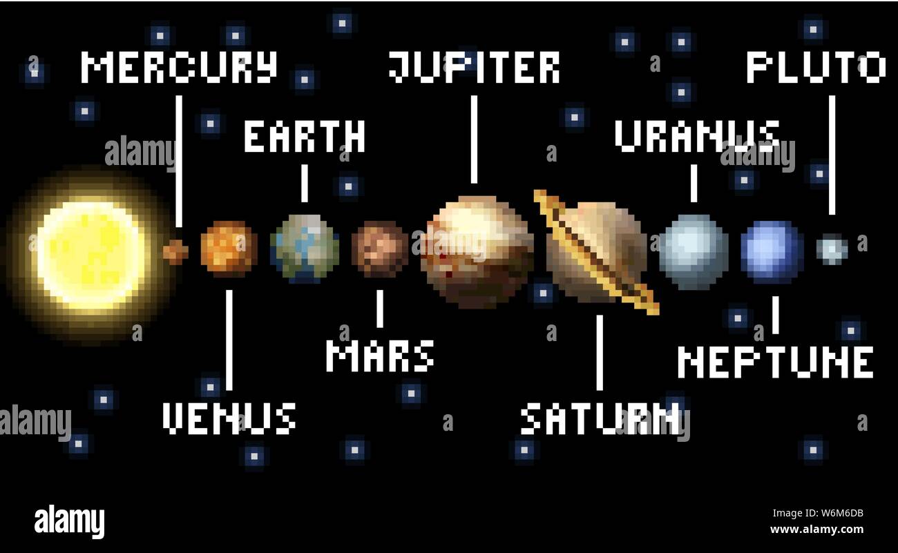 Sistema solare 8 Bit Video Arcade Game Pixel Art Illustrazione Vettoriale
