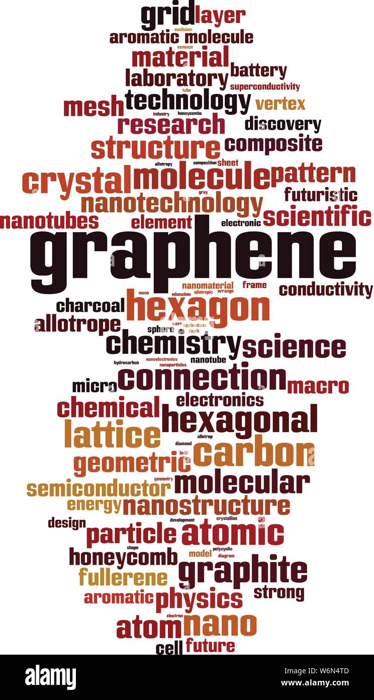 Grafene parola concetto di cloud computing. Collage fatto di parole circa il grafene. Illustrazione Vettoriale Illustrazione Vettoriale