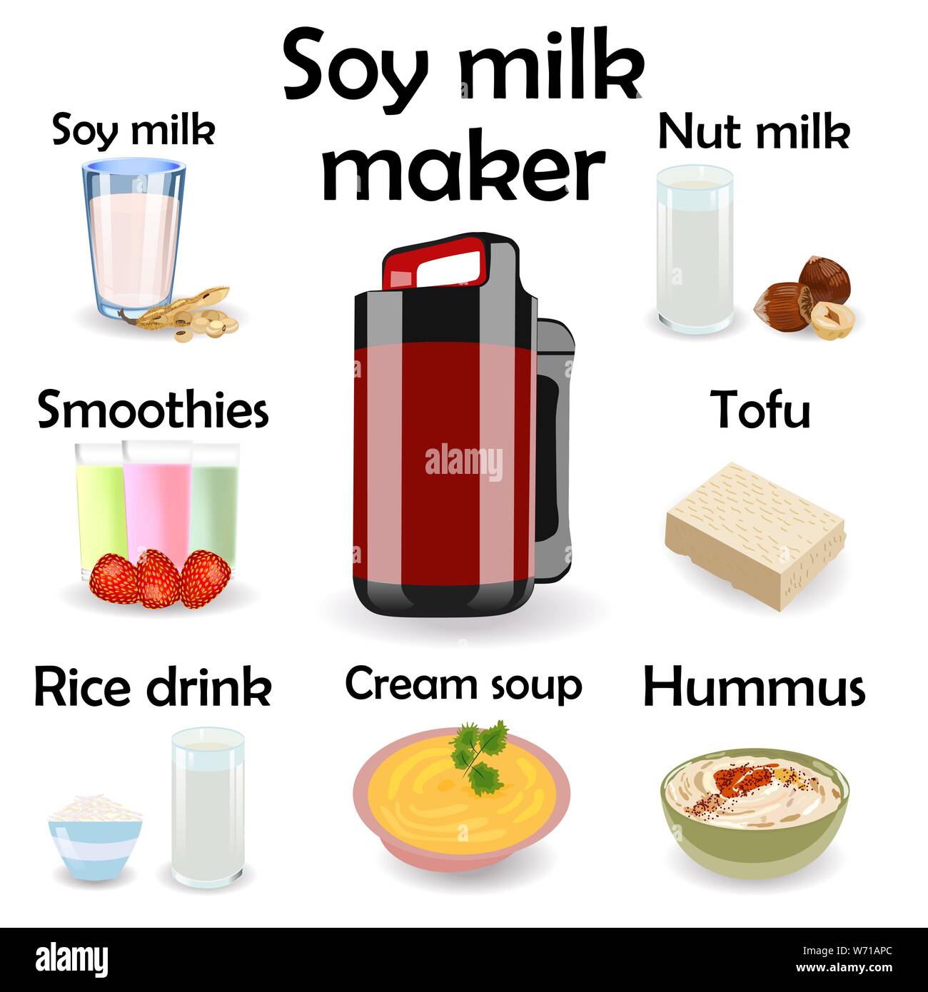 Latte di soia maker o soia vacca. Chicco la macchina di miscelazione. latte  fresco per mangiare sano, drink di organico Immagine e Vettoriale - Alamy