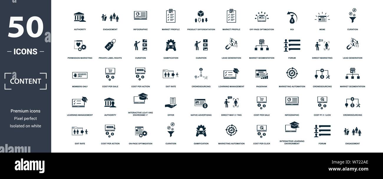 Icona Contenuto impostato. Contengono riempito piano marketing virale, media plan, contenuto sociale, agile e contenuti di marketing, podcast, costo per icone di azione. Modificabile Illustrazione Vettoriale