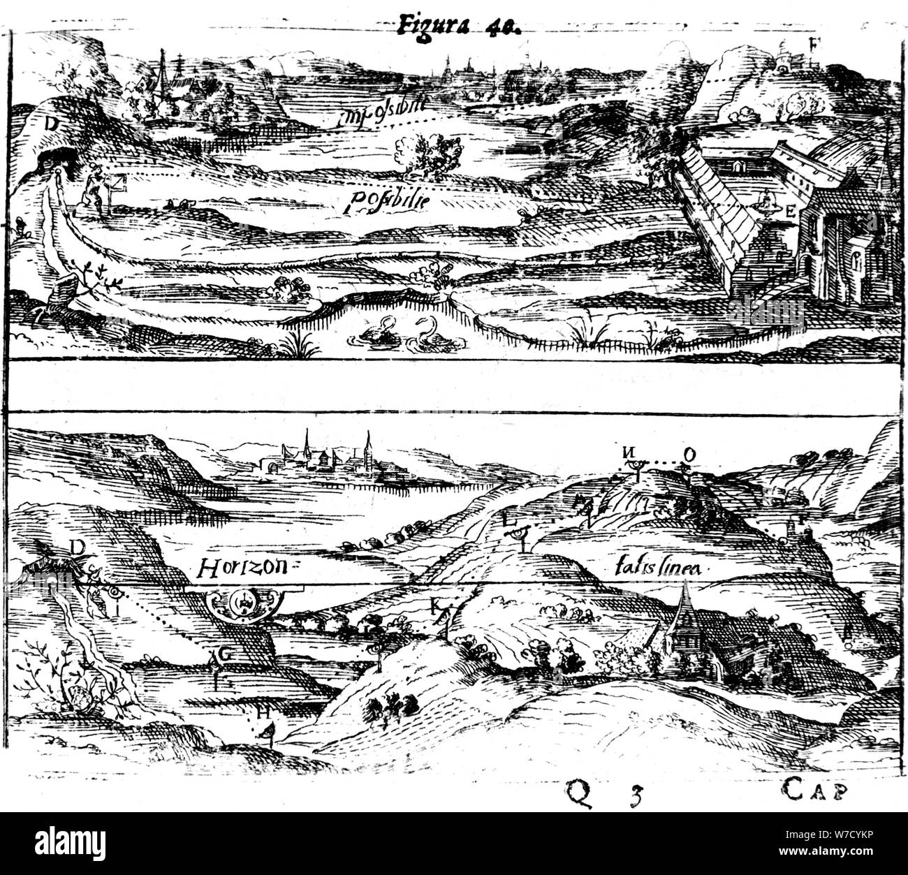 Rilevamento topografico, da Levinus Hulsius Instrumentorum Mechanicorum, Frankfurt-am-Main, 1605. Artista: Levinus Hulsius Foto Stock