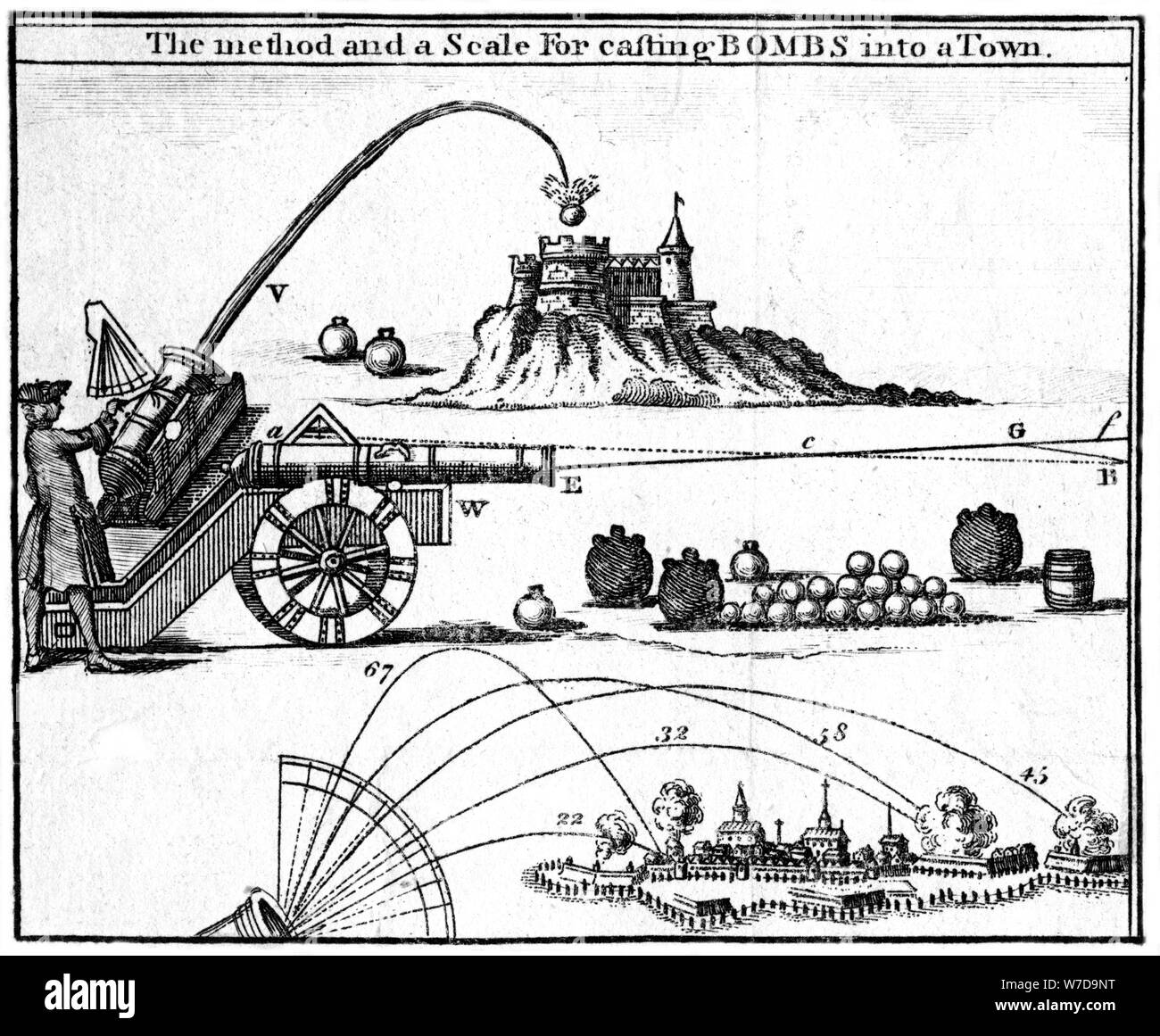 "Metodo e una scala per la fusione di bombe in una città", 1748. Artista: sconosciuto Foto Stock