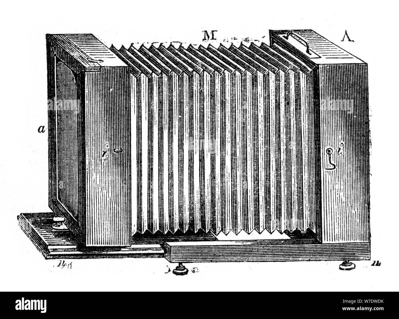 Soffietto corposo fotocamera, 1866. Artista: sconosciuto Foto Stock