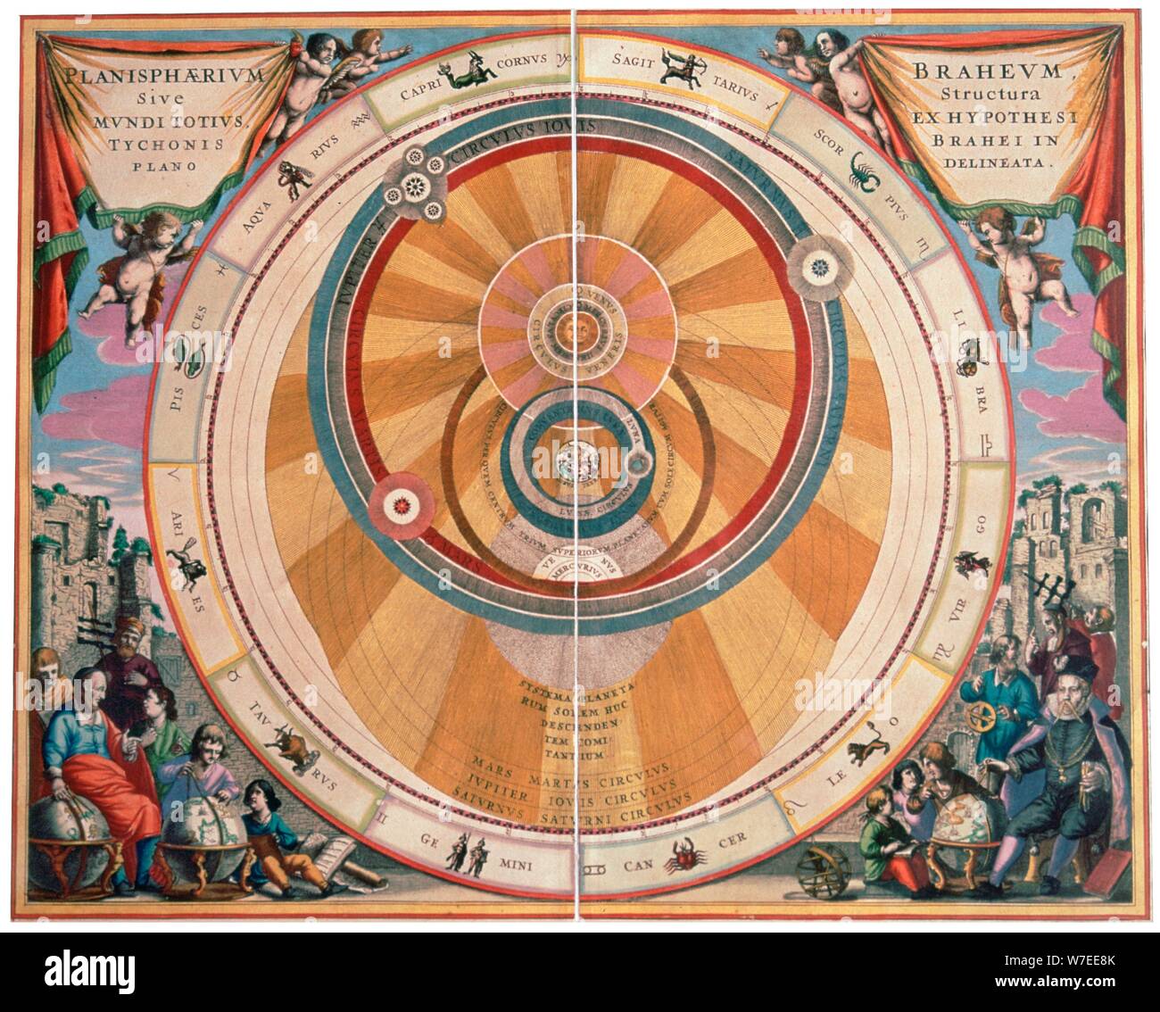 Raffigurazione del Geo-Heliocentric universo di Tycho Brahe, xvii secolo. Artista: Andreas Cellarius Foto Stock