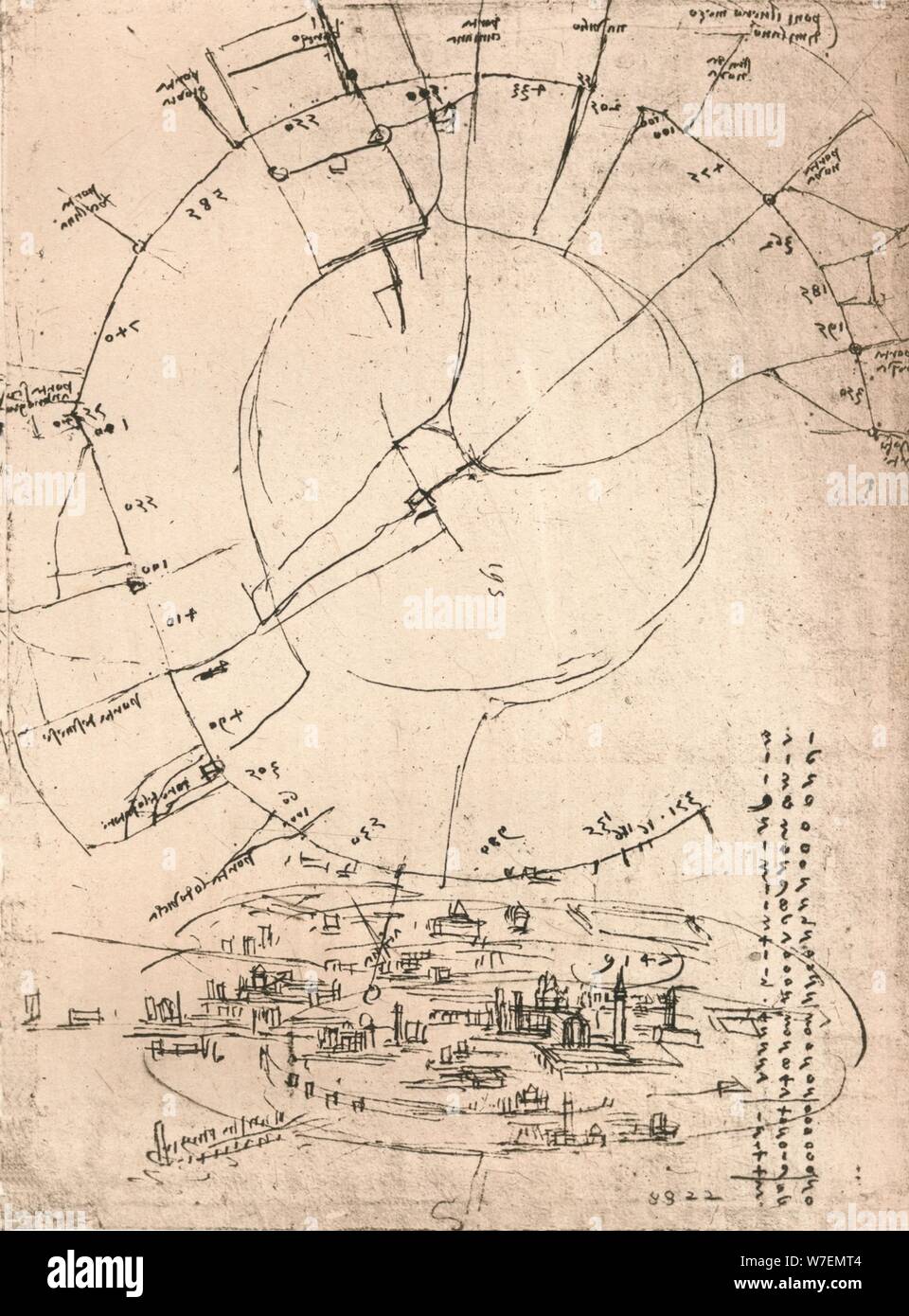 Schizzo di Milano, C1472-C1519 (1883). Artista: Leonardo da Vinci. Foto Stock