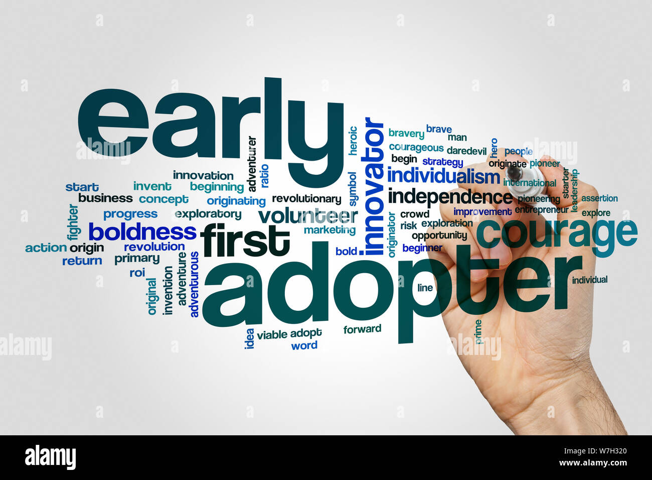 Early Adopter word cloud Foto Stock