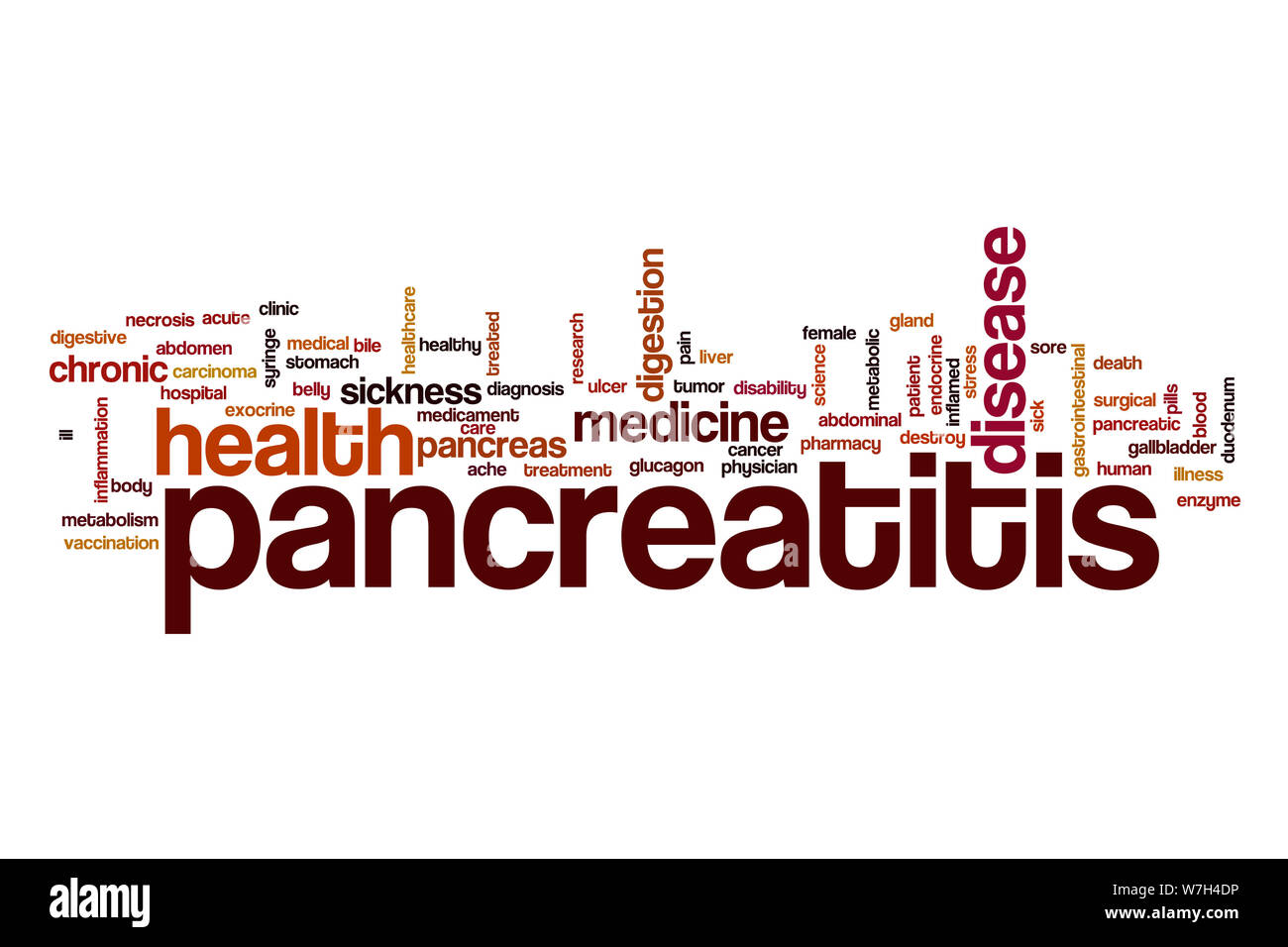 La pancreatite word cloud Foto Stock