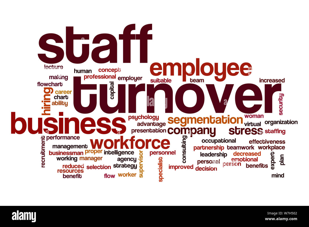 Il turnover del personale parola cloud Foto Stock