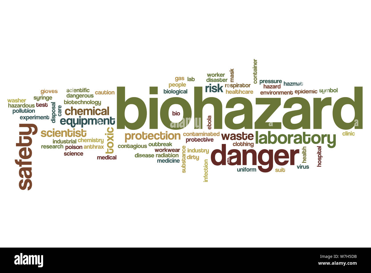 Parola di rischio biologico concetto di cloud Foto Stock