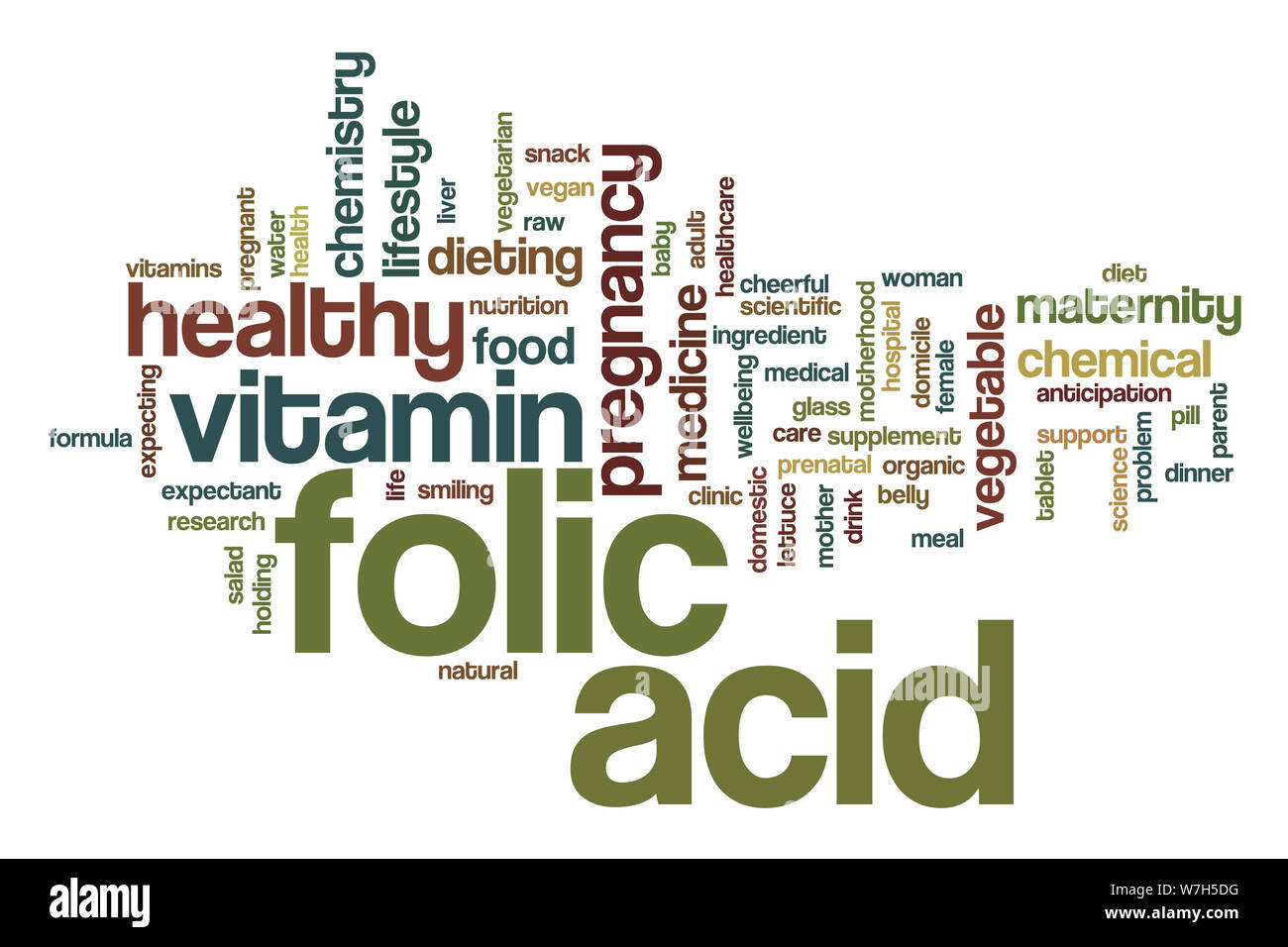 Acido folico parola concetto di cloud Foto Stock
