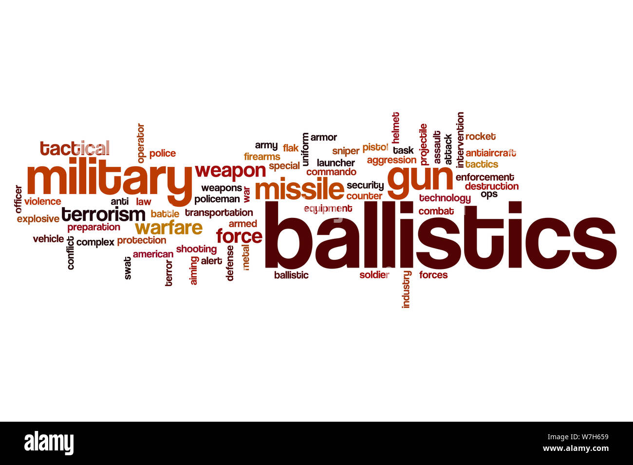 Ballistics parola concetto di cloud Foto Stock