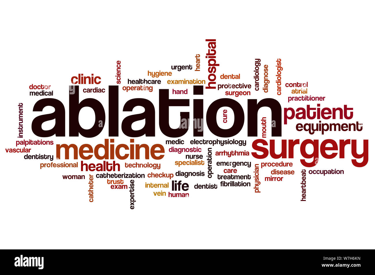 Parola di ablazione concetto di cloud Foto Stock