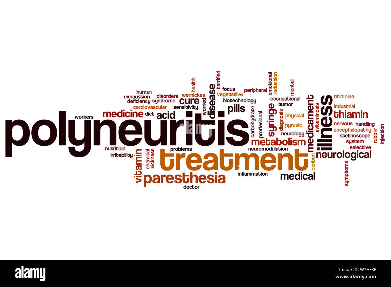 La polineurite parola concetto di cloud Foto Stock