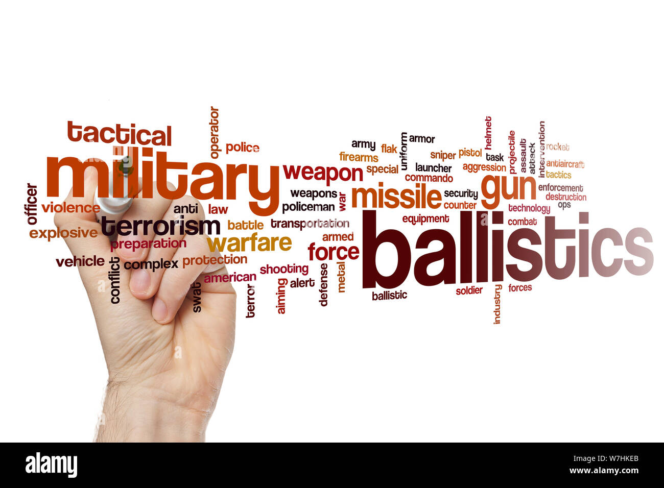 Ballistics parola concetto di cloud Foto Stock