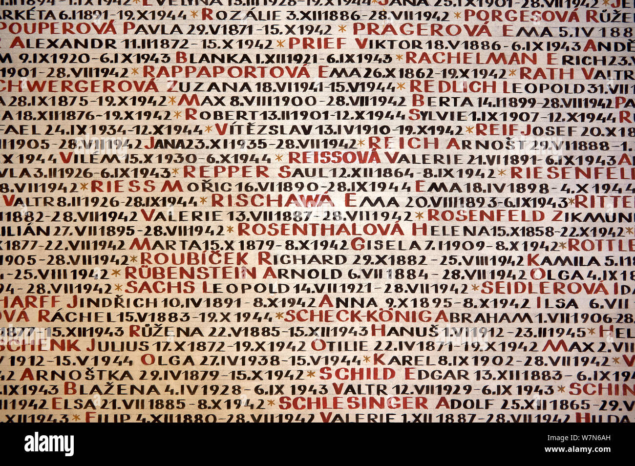 Praga Repubblica Ceca. I nomi delle vittime della Shoah (Shoah) scritti sui  muri della sinagoga Pinkas Foto stock - Alamy