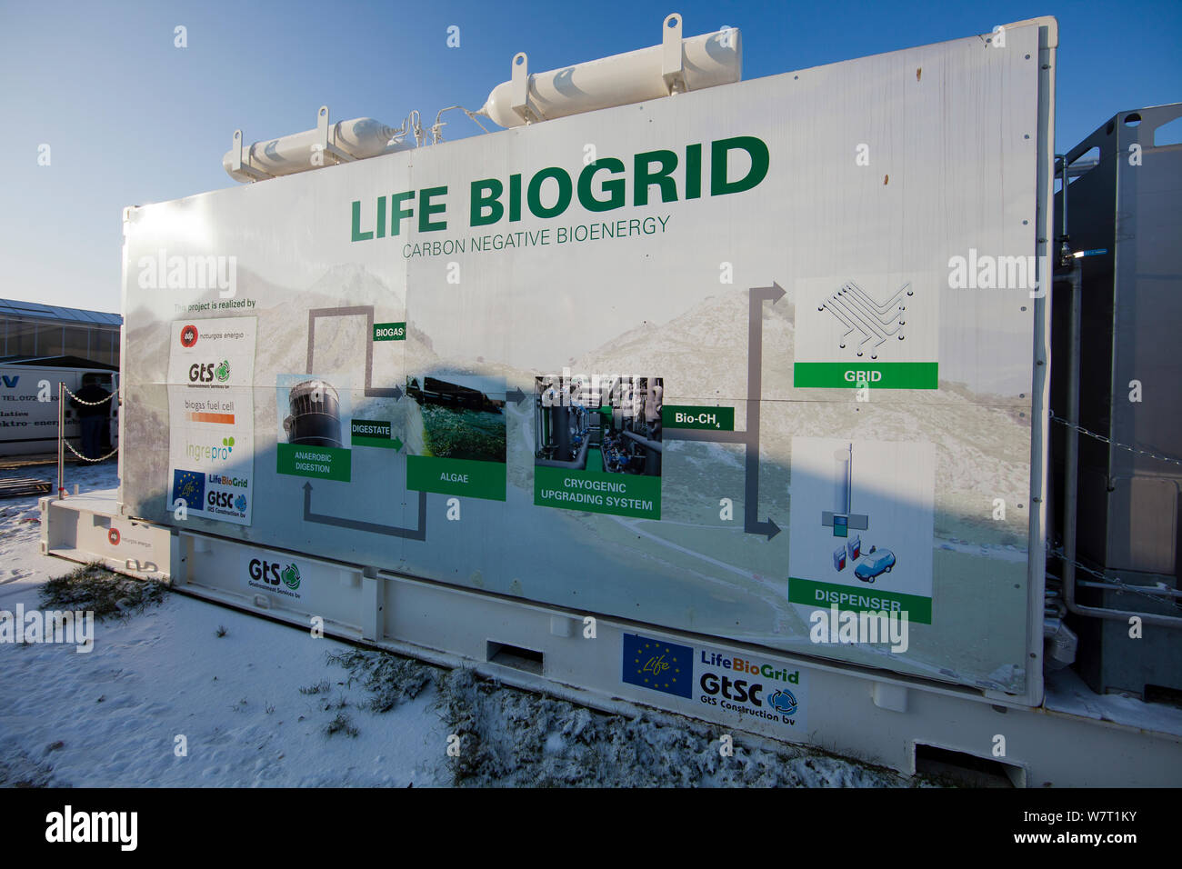 Pannello informazioni per spiegare il processo di produzione di biogas e i suoi diversi usi, Spagna, Gennaio 2013. Foto Stock